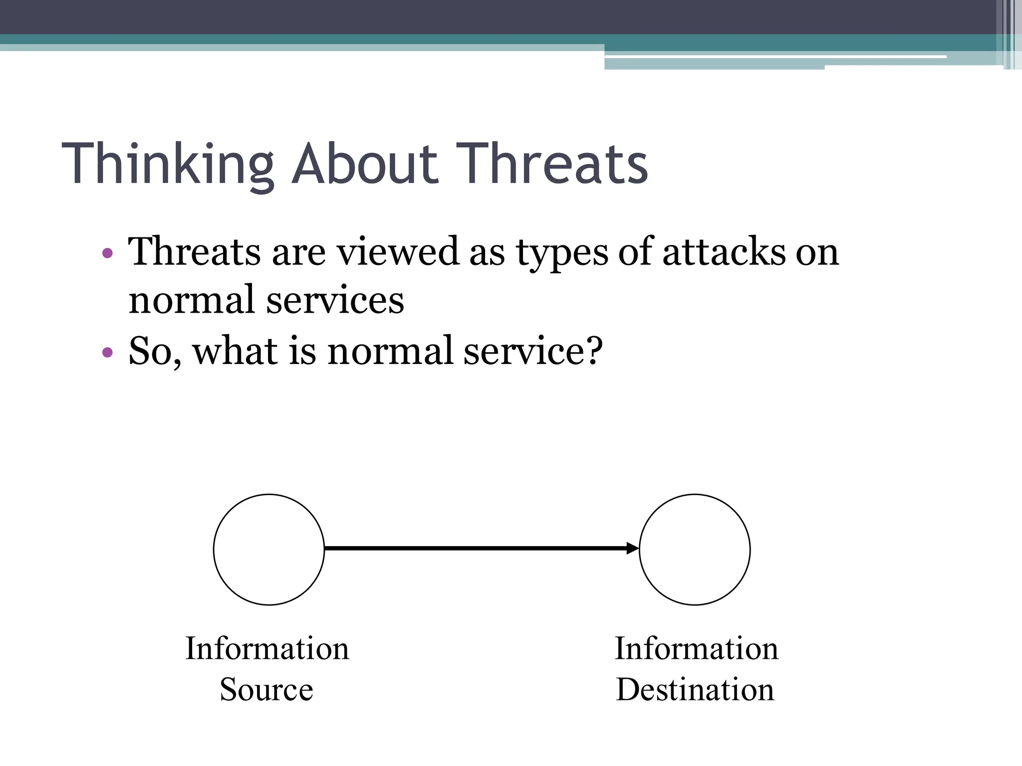 Thinking About Threats
• Threats are viewed as types of attacks on
normal services
• So, what is normal service?
Information
Source
Information
Destination
 