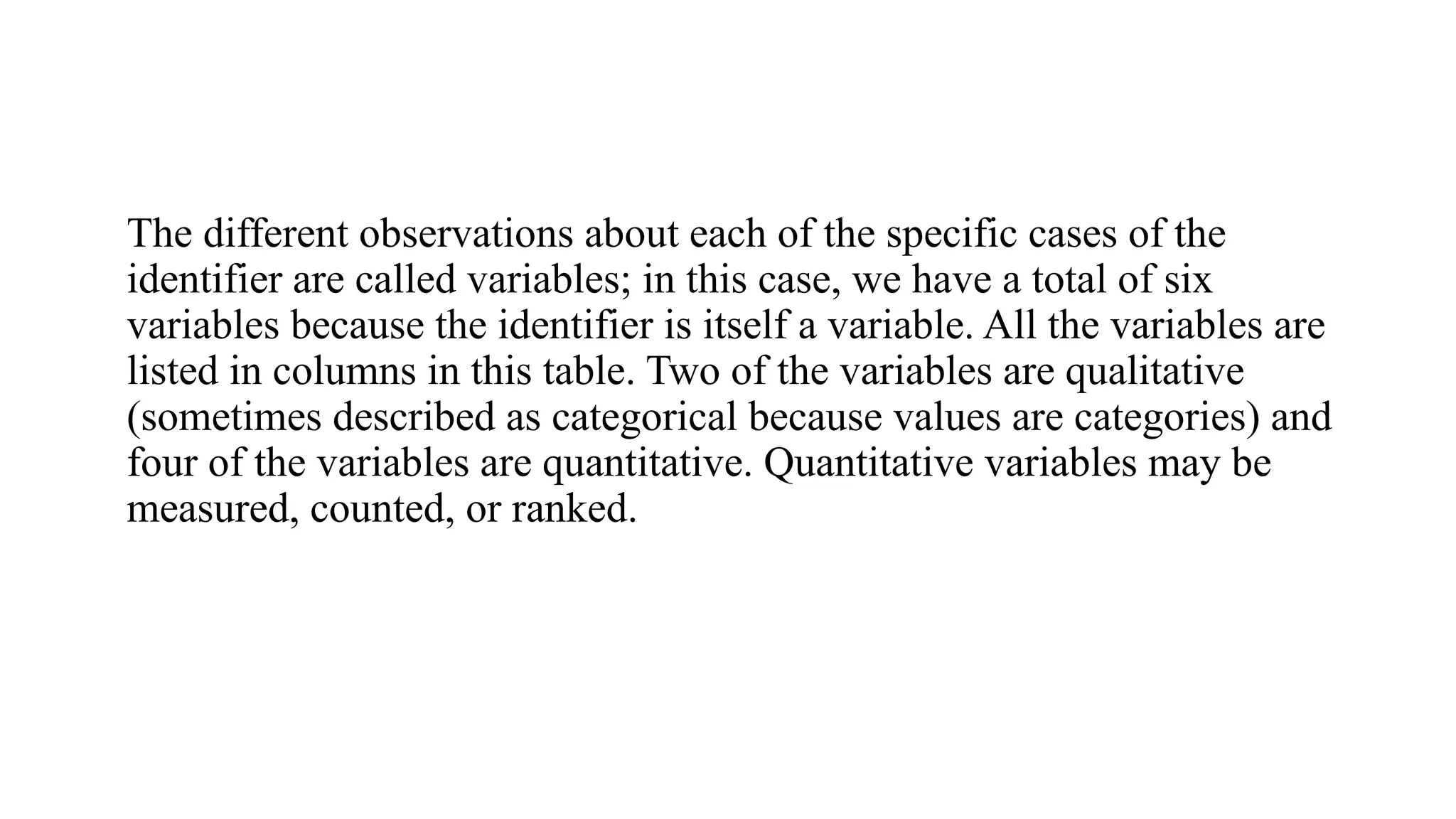 The different observations about each of the specific cases of the
identifier are called variables; in this case, we have a total of six
variables because the identifier is itself a variable. All the variables are
listed in columns in this table. Two of the variables are qualitative
(sometimes described as categorical because values are categories) and
four of the variables are quantitative. Quantitative variables may be
measured, counted, or ranked.
 