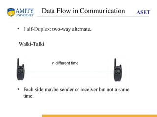ASET
Data Flow in Communication
• Half-Duplex: two-way alternate.
Walki-Talki
• Each side maybe sender or receiver but not a same
time.
In different time
 