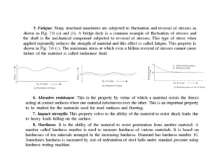 Basic mechanics of solids for civil engieering | PPTX