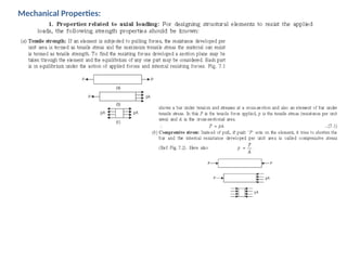Basic mechanics of solids for civil engieering | PPTX