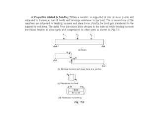 Basic mechanics of solids for civil engieering | PPTX