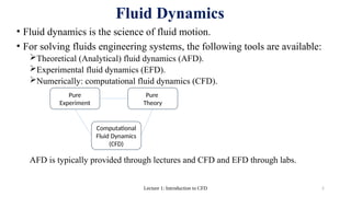 cfd simulations and introduction of computational fluid dynamic | PPTX