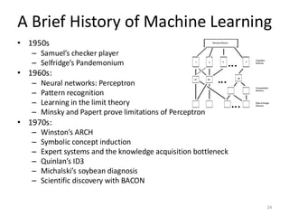 A Brief History of Machine Learning
24
• 1950s
– Samuel’s checker player
– Selfridge’s Pandemonium
• 1960s:
– Neural networks: Perceptron
– Pattern recognition
– Learning in the limit theory
– Minsky and Papert prove limitations of Perceptron
• 1970s:
– Winston’s ARCH
– Symbolic concept induction
– Expert systems and the knowledge acquisition bottleneck
– Quinlan’s ID3
– Michalski’s soybean diagnosis
– Scientific discovery with BACON
 