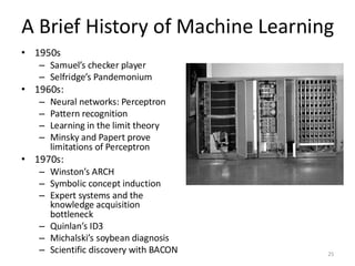 A Brief History of Machine Learning
25
• 1950s
– Samuel’s checker player
– Selfridge’s Pandemonium
• 1960s:
– Neural networks: Perceptron
– Pattern recognition
– Learning in the limit theory
– Minsky and Papert prove
limitations of Perceptron
• 1970s:
– Winston’s ARCH
– Symbolic concept induction
– Expert systems and the
knowledge acquisition
bottleneck
– Quinlan’s ID3
– Michalski’s soybean diagnosis
– Scientific discovery with BACON
 