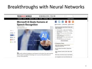 Breakthroughs with Neural Networks
30
 