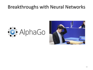Breakthroughs with Neural Networks
33
 