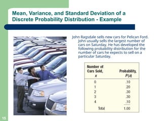 Mean, Variance, and Standard Deviation of a
Discrete Probability Distribution - Example
John Ragsdale sells new cars for Pelican Ford.
John usually sells the largest number of
cars on Saturday. He has developed the
following probability distribution for the
number of cars he expects to sell on a
particular Saturday.
15
 