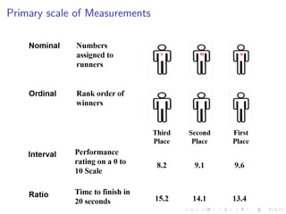 Primary scale of Measurements
 