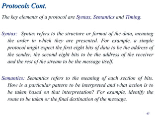 Chapter-1 Introduction to datacommunication.ppt