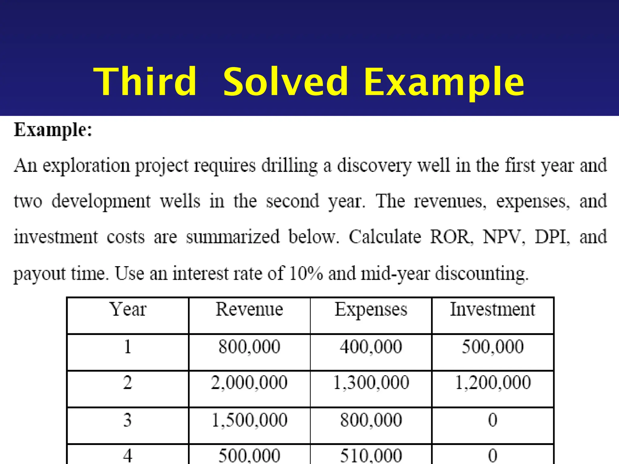 Third Solved Example
 