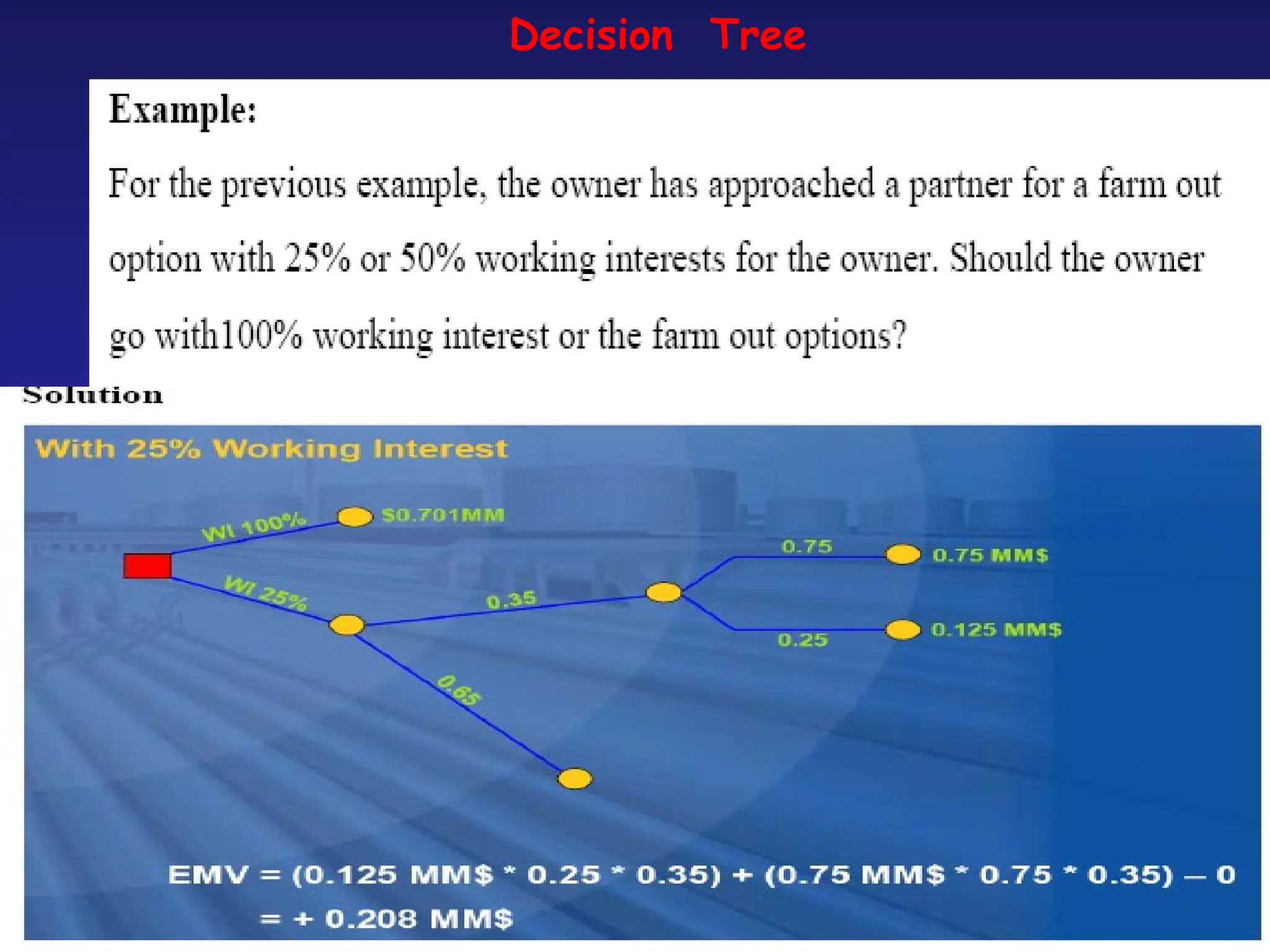 Decision Tree
 