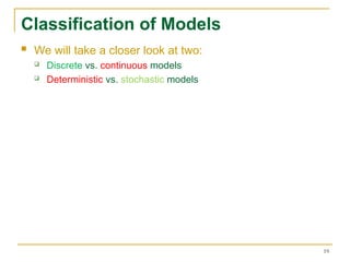 Lecture 1.ppt MOELING AND SIMULATION BS SOFTWARE ENGNEERING | PPT