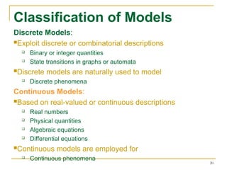 Lecture 1.ppt MOELING AND SIMULATION BS SOFTWARE ENGNEERING | PPT