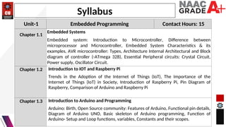Lecture 1.2.4(Raspberry Pi and PIn diagram).ppt