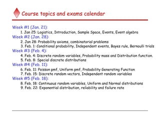 Course topics and exams calendar
Week #1 (Jan. 21):
1. Jan 25: Logistics, Introduction, Sample Space, Events, Event algebra
Week #2 (Jan. 28):
2. Jan 28: Probability axioms, combinatorial problems
3. Feb. 1: Conditional probability, Independent events, Bayes rule, Bernoulli trials
Week #3 (Feb. 4):
4. Feb. 4: Discrete random variables, Probability mass and Distribution function.
5. Feb. 8: Special discrete distributions
Week #4 (Feb. 11):
6. Feb. 11: Poisson pmf, Uniform pmf, Probability Generating Function
7. Feb. 15: Discrete random vectors, Independent random variables
Week #5 (Feb. 18):
8. Feb. 18: Continuous random variables, Uniform and Normal distributions
9. Feb. 22: Exponential distribution, reliability and failure rate
 