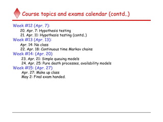 Course topics and exams calendar (contd..)
Week #12 (Apr. 7):
20. Apr. 7: Hypothesis testing
21. Apr. 11: Hypothesis testing (contd..)
Week #13 (Apr. 13):
Apr. 14: No class
22. Apr. 18: Continuous time Markov chains
Week #14: (Apr. 20)
23. Apr. 21: Simple queuing models
24. Apr. 25: Pure death processes, availability models
Week #15: (Apr. 27)
Apr. 27: Make up class
May 2: Final exam handed.
 