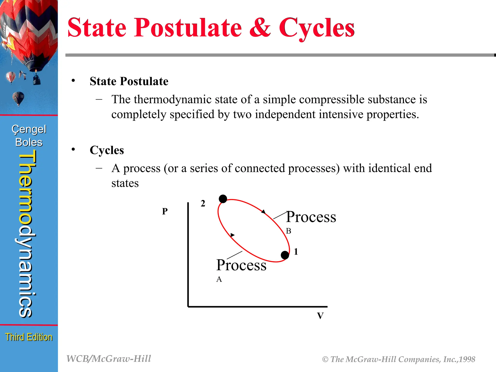WCB/McGraw-Hill © The McGraw-Hill Companies, Inc.,1998
Thermo
Thermo
dynamics
dynamics
Çengel
Çengel
Boles
Boles
Third Edition
Third Edition
State Postulate & Cycles
• State Postulate
– The thermodynamic state of a simple compressible substance is
completely specified by two independent intensive properties.
• Cycles
– A process (or a series of connected processes) with identical end
states
Process
B
Process
A
1
2
P
V
 