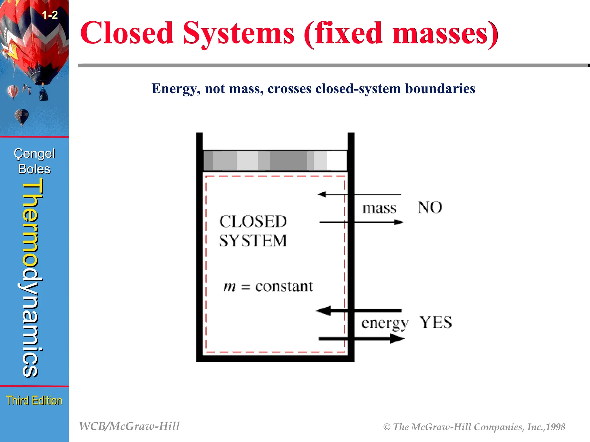 WCB/McGraw-Hill © The McGraw-Hill Companies, Inc.,1998
Thermo
Thermo
dynamics
dynamics
Çengel
Çengel
Boles
Boles
Third Edition
Third Edition
Closed Systems (fixed masses)
1-2
(Fig. 1-13)
Energy, not mass, crosses closed-system boundaries
 
