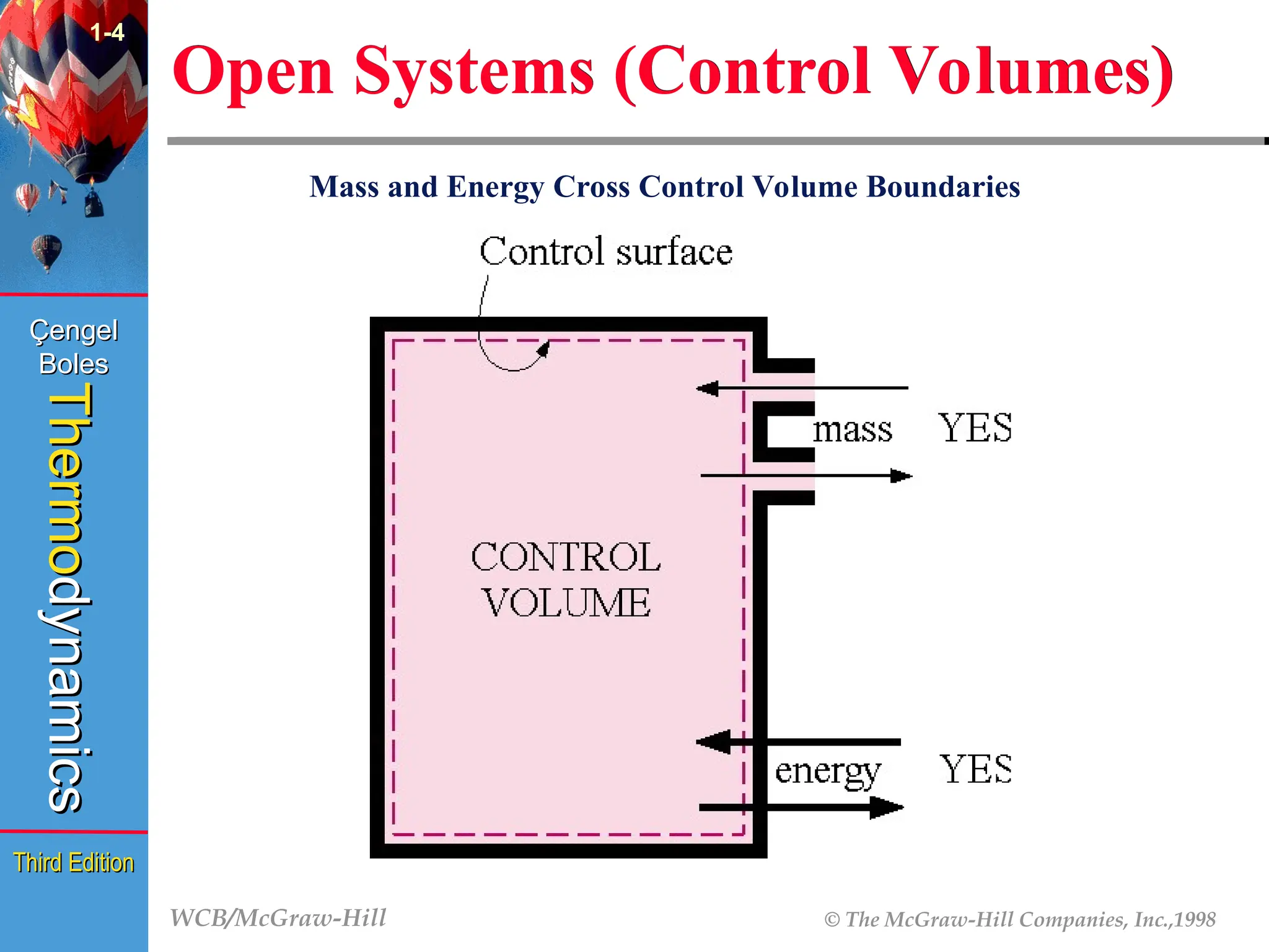 WCB/McGraw-Hill © The McGraw-Hill Companies, Inc.,1998
Thermo
Thermo
dynamics
dynamics
Çengel
Çengel
Boles
Boles
Third Edition
Third Edition
Open Systems (Control Volumes)
1-4
Mass and Energy Cross Control Volume Boundaries
 