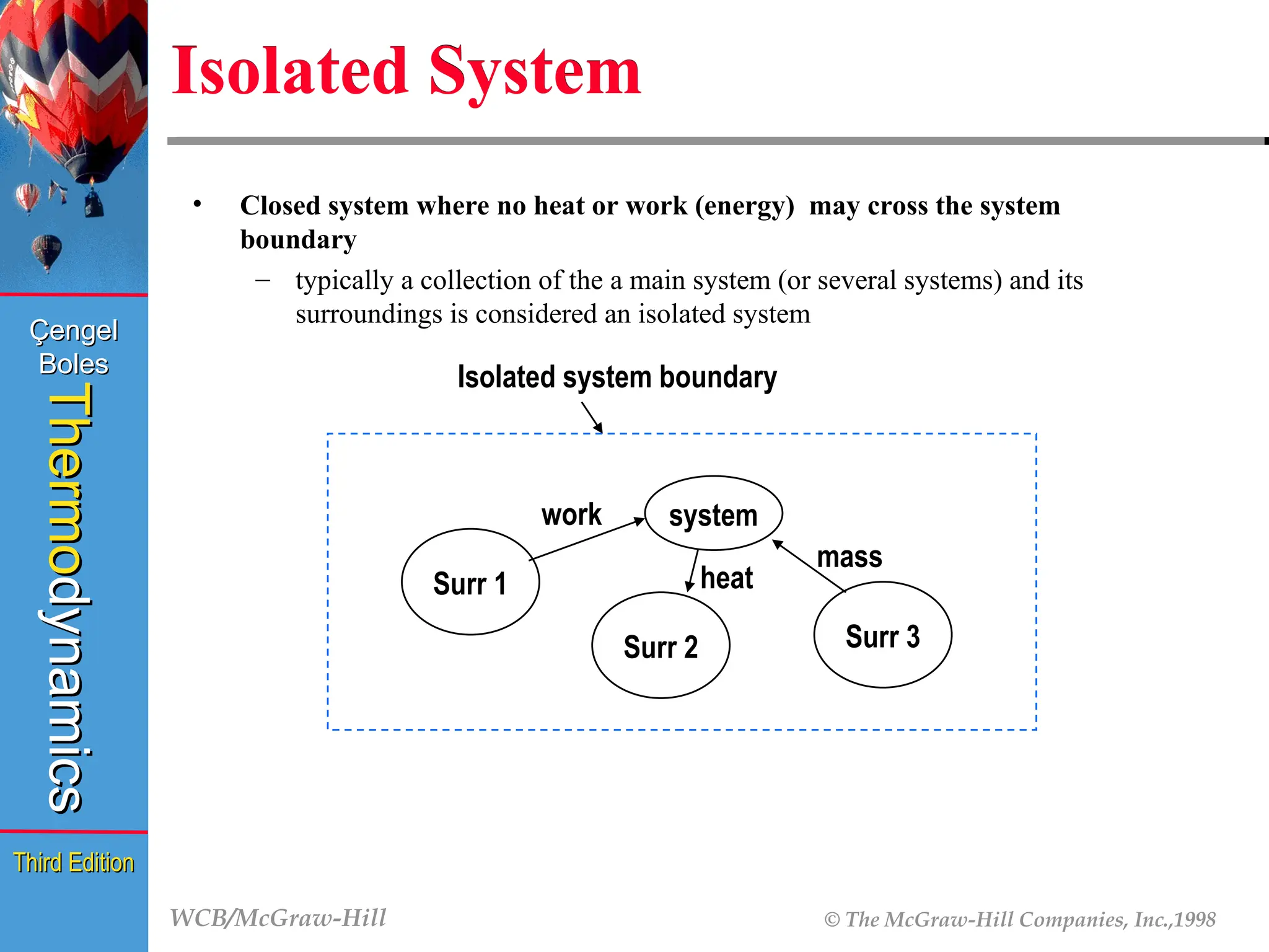 WCB/McGraw-Hill © The McGraw-Hill Companies, Inc.,1998
Thermo
Thermo
dynamics
dynamics
Çengel
Çengel
Boles
Boles
Third Edition
Third Edition
Isolated System
• Closed system where no heat or work (energy) may cross the system
boundary
– typically a collection of the a main system (or several systems) and its
surroundings is considered an isolated system
Surr 1
system
Surr 3
Surr 2
mass
heat
work
Isolated system boundary
 