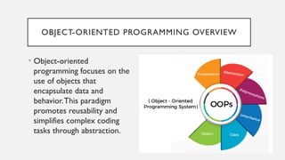 Applied Programming and Design Principles Lecture 1.pptx