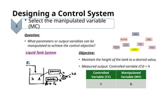 Lecture 1.2 _ Design Aspects of a Control System.pptx