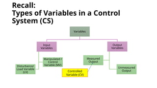 Lecture 1.2 _ Design Aspects of a Control System.pptx