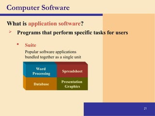 21
Computer Software
What is application software?
Presentation
Graphics
Spreadsheet
Database
Word
Processing
 Programs that perform specific tasks for users
 Suite
Popular software applications
bundled together as a single unit
 