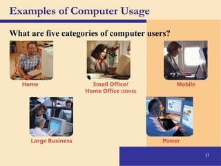31
Examples of Computer Usage
What are five categories of computer users?
Home Small Office/
Home Office (SOHO)
Mobile
Large Business Power
 