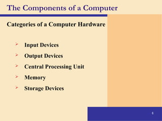 The Components of a Computer
Categories of a Computer Hardware
6
 Input Devices
 Output Devices
 Central Processing Unit
 Memory
 Storage Devices
 