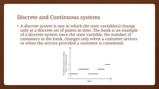 In this presentation concepts of simulation and modelling | PPTX