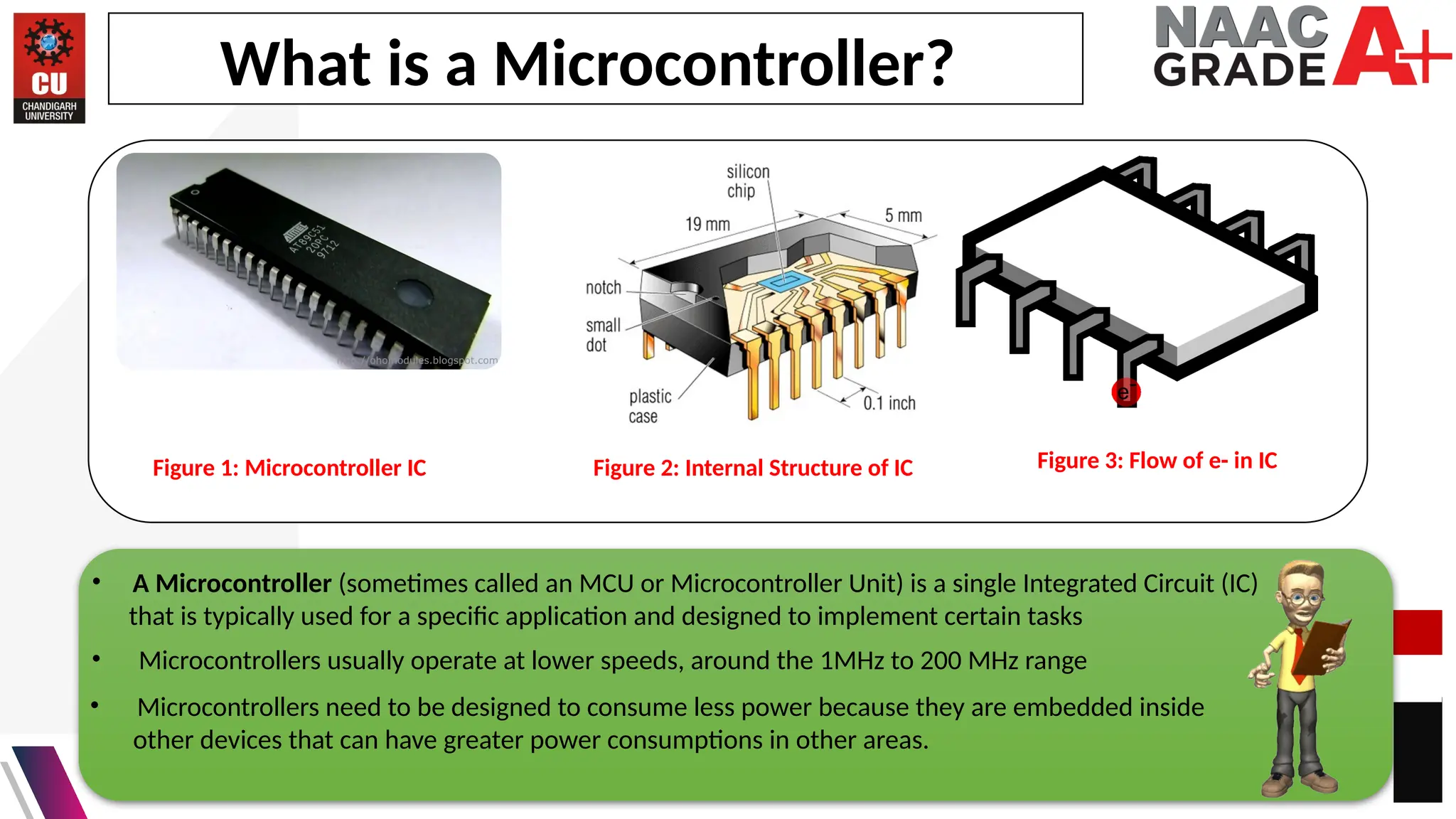 10
What is a Microcontroller?
• A Microcontroller (sometimes called an MCU or Microcontroller Unit) is a single Integrated Circuit (IC)
that is typically used for a specific application and designed to implement certain tasks
• Microcontrollers usually operate at lower speeds, around the 1MHz to 200 MHz range
• Microcontrollers need to be designed to consume less power because they are embedded inside
other devices that can have greater power consumptions in other areas.
Figure 1: Microcontroller IC Figure 2: Internal Structure of IC Figure 3: Flow of e- in IC
 