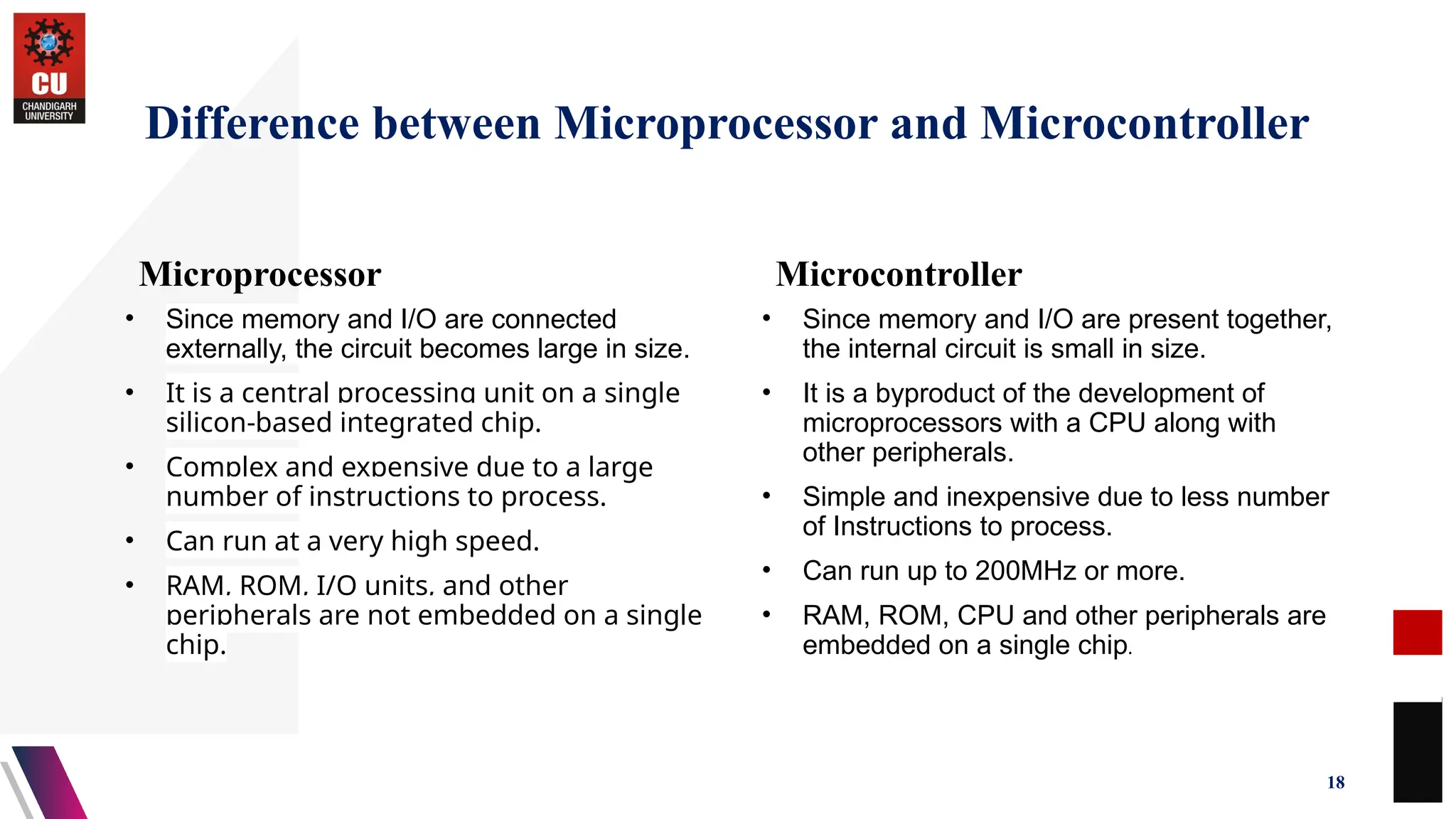 Difference between Microprocessor and Microcontroller
Microprocessor
• Since memory and I/O are connected
externally, the circuit becomes large in size.
• It is a central processing unit on a single
silicon-based integrated chip.
• Complex and expensive due to a large
number of instructions to process.
• Can run at a very high speed.
• RAM, ROM, I/O units, and other
peripherals are not embedded on a single
chip.
Microcontroller
• Since memory and I/O are present together,
the internal circuit is small in size.
• It is a byproduct of the development of
microprocessors with a CPU along with
other peripherals.
• Simple and inexpensive due to less number
of Instructions to process.
• Can run up to 200MHz or more.
• RAM, ROM, CPU and other peripherals are
embedded on a single chip.
18
 