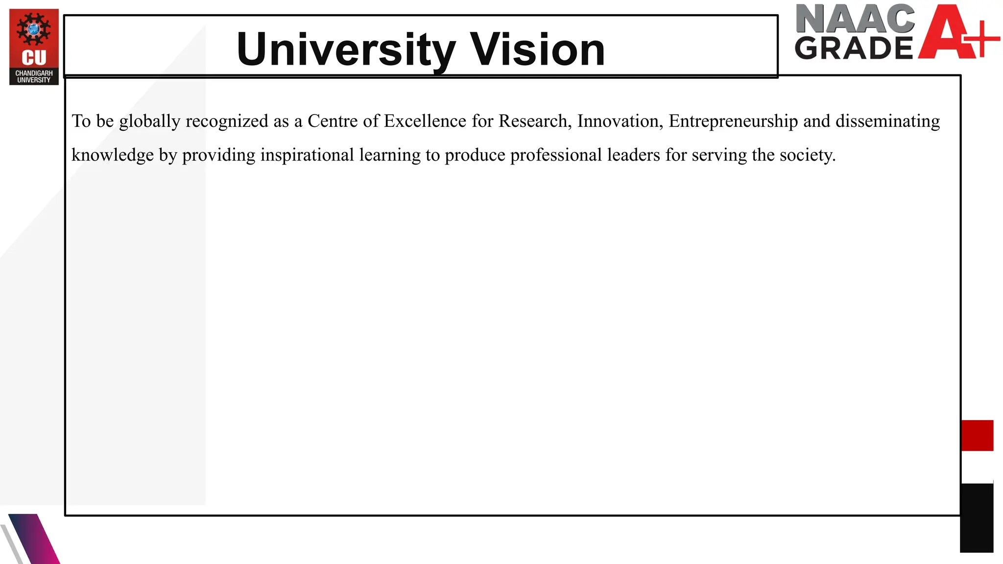 University Vision
To be globally recognized as a Centre of Excellence for Research, Innovation, Entrepreneurship and disseminating
knowledge by providing inspirational learning to produce professional leaders for serving the society.
 