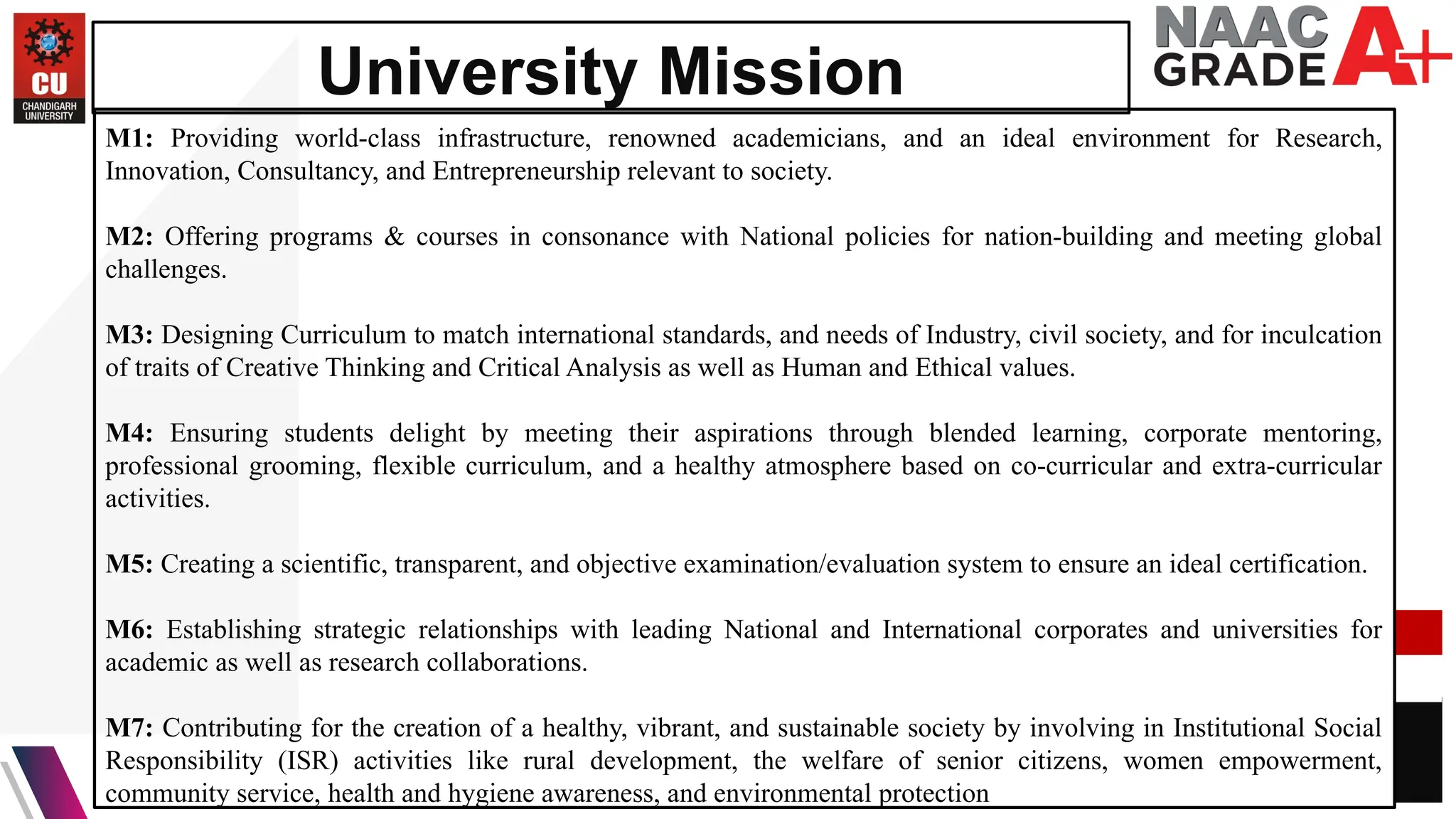 University Mission
M1: Providing world-class infrastructure, renowned academicians, and an ideal environment for Research,
Innovation, Consultancy, and Entrepreneurship relevant to society.
M2: Offering programs & courses in consonance with National policies for nation-building and meeting global
challenges.
M3: Designing Curriculum to match international standards, and needs of Industry, civil society, and for inculcation
of traits of Creative Thinking and Critical Analysis as well as Human and Ethical values.
M4: Ensuring students delight by meeting their aspirations through blended learning, corporate mentoring,
professional grooming, flexible curriculum, and a healthy atmosphere based on co-curricular and extra-curricular
activities.
M5: Creating a scientific, transparent, and objective examination/evaluation system to ensure an ideal certification.
M6: Establishing strategic relationships with leading National and International corporates and universities for
academic as well as research collaborations.
M7: Contributing for the creation of a healthy, vibrant, and sustainable society by involving in Institutional Social
Responsibility (ISR) activities like rural development, the welfare of senior citizens, women empowerment,
community service, health and hygiene awareness, and environmental protection
 
