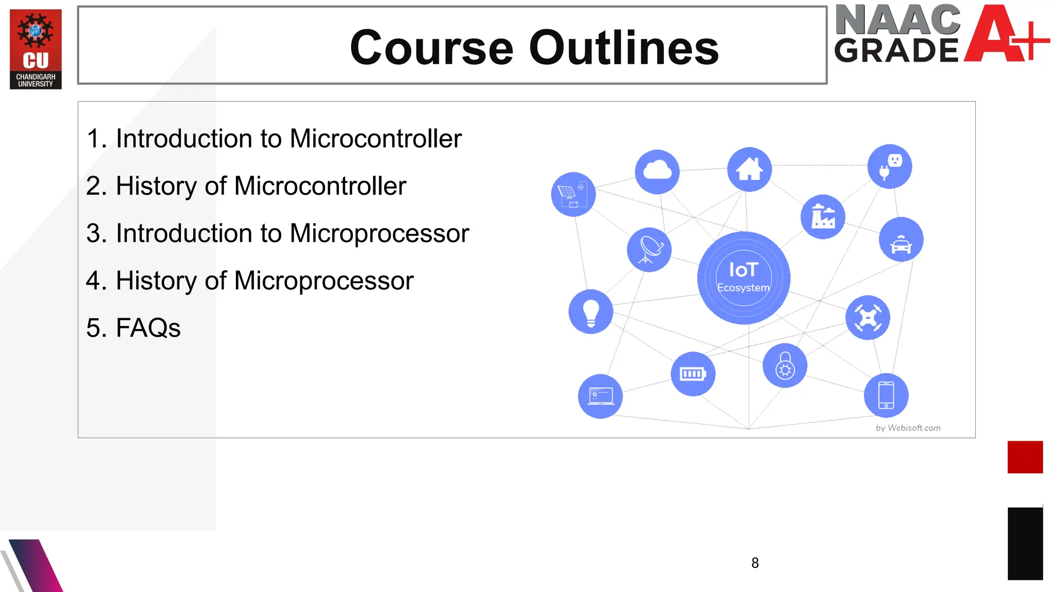 8
1. Introduction to Microcontroller
2. History of Microcontroller
3. Introduction to Microprocessor
4. History of Microprocessor
5. FAQs
Course Outlines
 