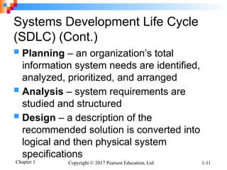 Chapter 1 Copyright © 2017 Pearson Education, Ltd. 1-11
Systems Development Life Cycle
(SDLC) (Cont.)
 Planning – an organization’s total
information system needs are identified,
analyzed, prioritized, and arranged
 Analysis – system requirements are
studied and structured
 Design – a description of the
recommended solution is converted into
logical and then physical system
specifications
 