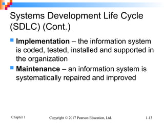 Chapter 1 Copyright © 2017 Pearson Education, Ltd. 1-13
Systems Development Life Cycle
(SDLC) (Cont.)
 Implementation – the information system
is coded, tested, installed and supported in
the organization
 Maintenance – an information system is
systematically repaired and improved
 