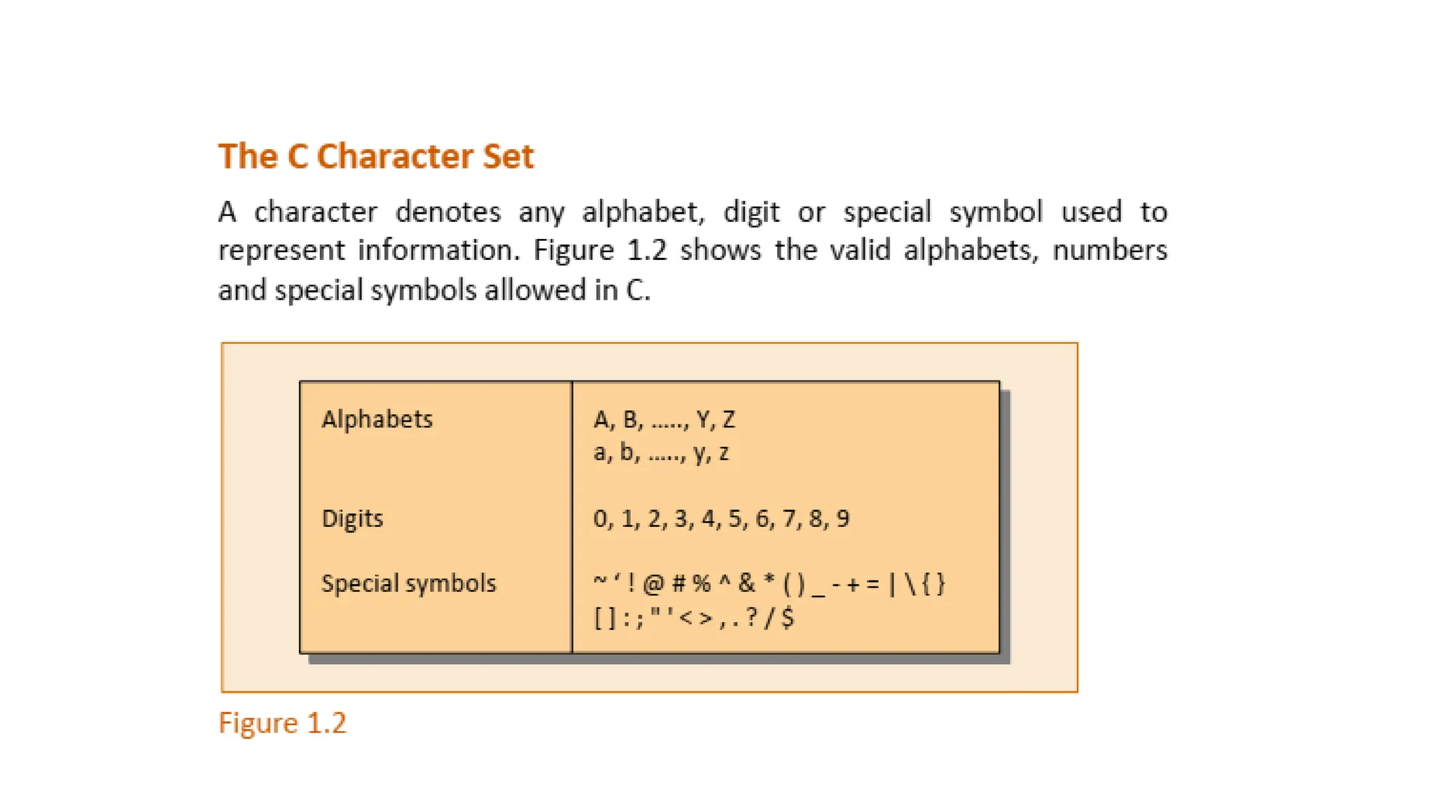 Lecture1.Introduction to Computer programming.pptx