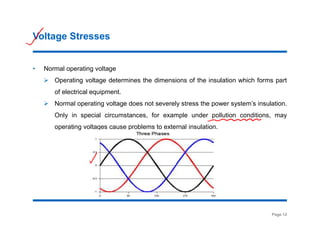 Vnormal Operating High Voltage Lecture 1 Lecture 1 Lecture 1.pdf