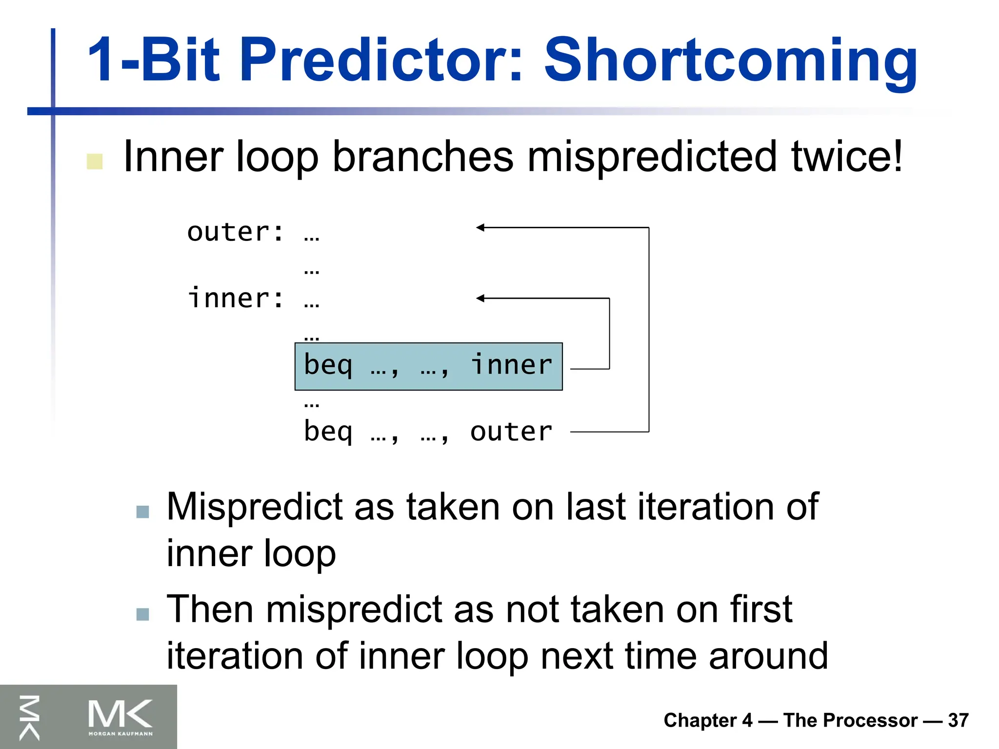 Chapter 4 — The Processor — 37
1-Bit Predictor: Shortcoming
 Inner loop branches mispredicted twice!
outer: …
…
inner: …
…
beq …, …, inner
…
beq …, …, outer
 Mispredict as taken on last iteration of
inner loop
 Then mispredict as not taken on first
iteration of inner loop next time around
 