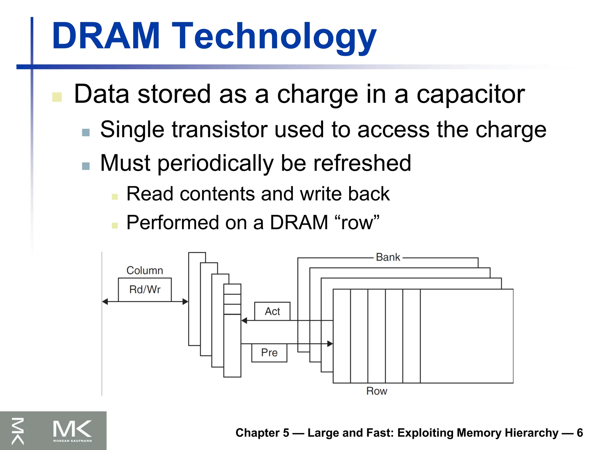 DRAM Technology
 Data stored as a charge in a capacitor
 Single transistor used to access the charge
 Must periodically be refreshed
 Read contents and write back
 Performed on a DRAM “row”
Chapter 5 — Large and Fast: Exploiting Memory Hierarchy — 6
 