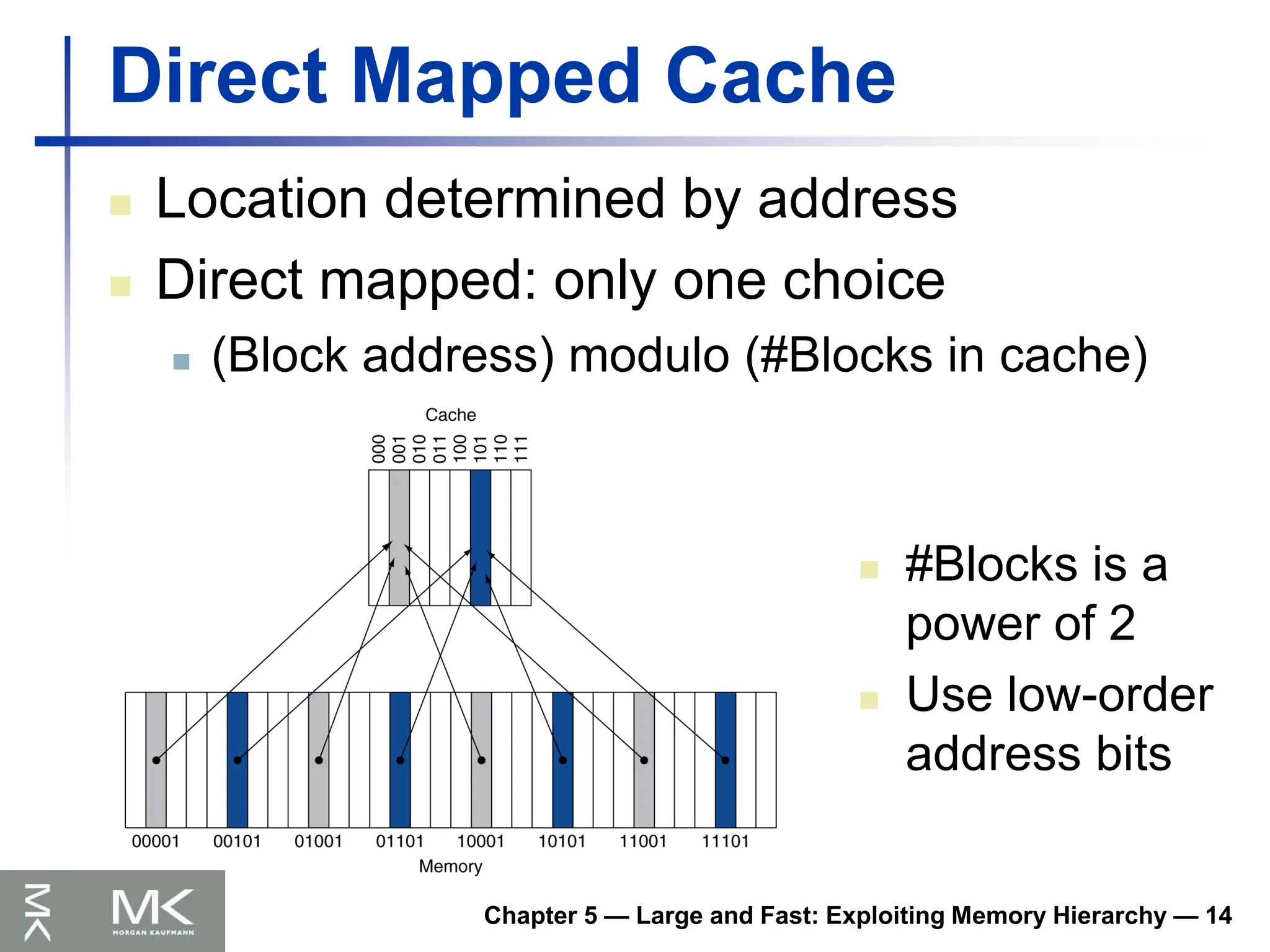Chapter 5 — Large and Fast: Exploiting Memory Hierarchy — 14
Direct Mapped Cache
 Location determined by address
 Direct mapped: only one choice
 (Block address) modulo (#Blocks in cache)
 #Blocks is a
power of 2
 Use low-order
address bits
 