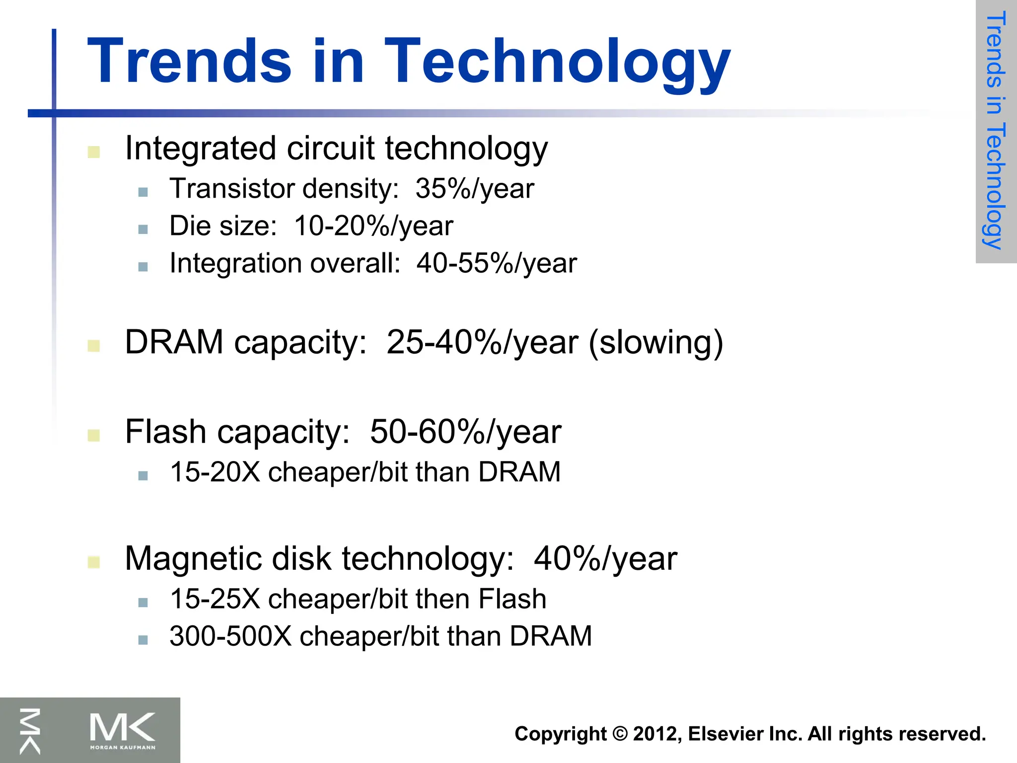 Copyright © 2012, Elsevier Inc. All rights reserved.
Trends in Technology
 Integrated circuit technology
 Transistor density: 35%/year
 Die size: 10-20%/year
 Integration overall: 40-55%/year
 DRAM capacity: 25-40%/year (slowing)
 Flash capacity: 50-60%/year
 15-20X cheaper/bit than DRAM
 Magnetic disk technology: 40%/year
 15-25X cheaper/bit then Flash
 300-500X cheaper/bit than DRAM
Trends
in
Technology
 