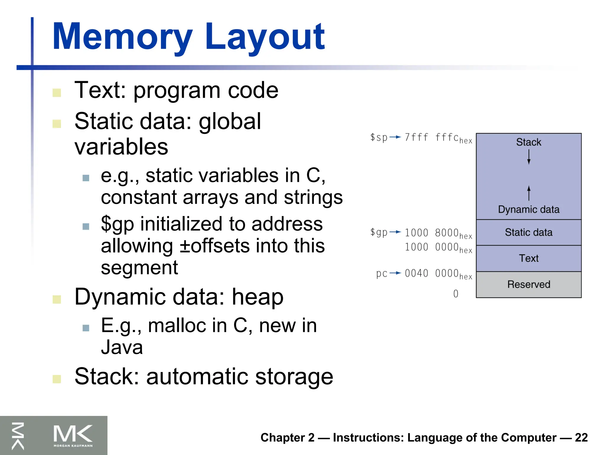Chapter 2 — Instructions: Language of the Computer — 22
Memory Layout
 Text: program code
 Static data: global
variables
 e.g., static variables in C,
constant arrays and strings
 $gp initialized to address
allowing ±offsets into this
segment
 Dynamic data: heap
 E.g., malloc in C, new in
Java
 Stack: automatic storage
 