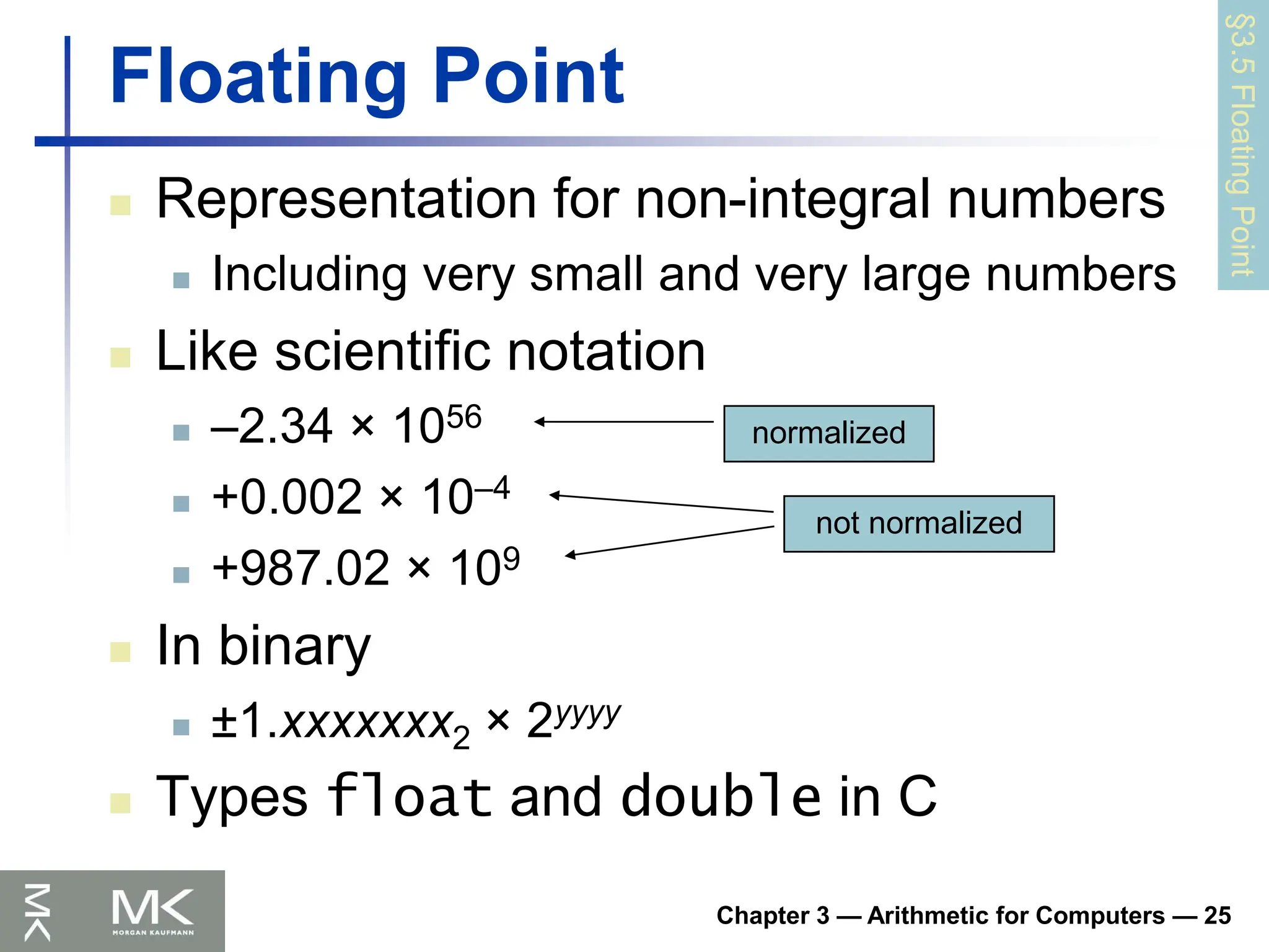Chapter 3 — Arithmetic for Computers — 25
Floating Point
 Representation for non-integral numbers
 Including very small and very large numbers
 Like scientific notation
 –2.34 × 1056
 +0.002 × 10–4
 +987.02 × 109
 In binary
 ±1.xxxxxxx2 × 2yyyy
 Types float and double in C
normalized
not normalized
§3.5
Floating
Point
 