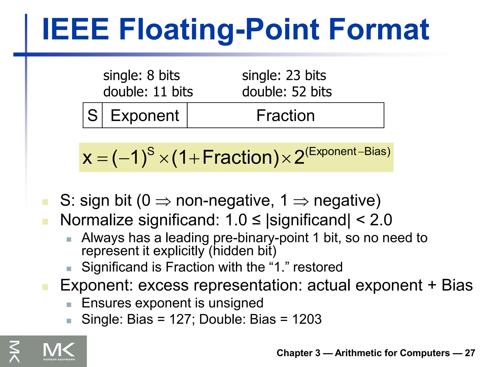 Chapter 3 — Arithmetic for Computers — 27
IEEE Floating-Point Format
 S: sign bit (0  non-negative, 1  negative)
 Normalize significand: 1.0 ≤ |significand| < 2.0
 Always has a leading pre-binary-point 1 bit, so no need to
represent it explicitly (hidden bit)
 Significand is Fraction with the “1.” restored
 Exponent: excess representation: actual exponent + Bias
 Ensures exponent is unsigned
 Single: Bias = 127; Double: Bias = 1203
S Exponent Fraction
single: 8 bits
double: 11 bits
single: 23 bits
double: 52 bits
Bias)
(Exponent
S
2
Fraction)
(1
1)
(
x 





 