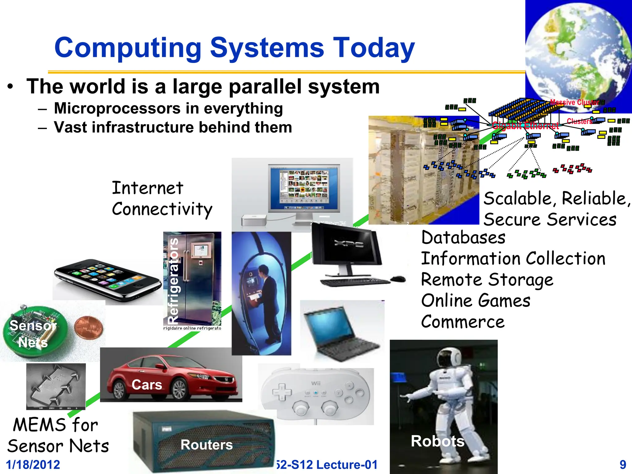 1/18/2012 9
cs252-S12 Lecture-01
Computing Systems Today
Scalable, Reliable,
Secure Services
MEMS for
Sensor Nets
Internet
Connectivity
Clusters
Massive Cluster
Gigabit Ethernet
Databases
Information Collection
Remote Storage
Online Games
Commerce
…
• The world is a large parallel system
– Microprocessors in everything
– Vast infrastructure behind them
Robots
Routers
Cars
Sensor
Nets
Refrigerators
 