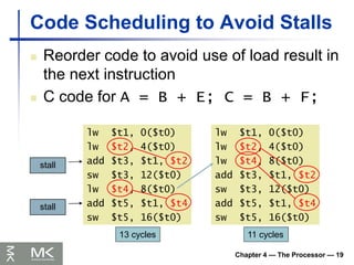 Chapter 4 — The Processor — 19
Code Scheduling to Avoid Stalls
 Reorder code to avoid use of load result in
the next instruction
 C code for A = B + E; C = B + F;
lw $t1, 0($t0)
lw $t2, 4($t0)
add $t3, $t1, $t2
sw $t3, 12($t0)
lw $t4, 8($t0)
add $t5, $t1, $t4
sw $t5, 16($t0)
stall
stall
lw $t1, 0($t0)
lw $t2, 4($t0)
lw $t4, 8($t0)
add $t3, $t1, $t2
sw $t3, 12($t0)
add $t5, $t1, $t4
sw $t5, 16($t0)
11 cycles
13 cycles
 